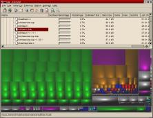 KDirStat with colored treemap