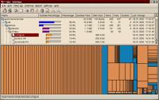 Plain treemap